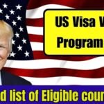 2025 U.S. Visa Waiver Program