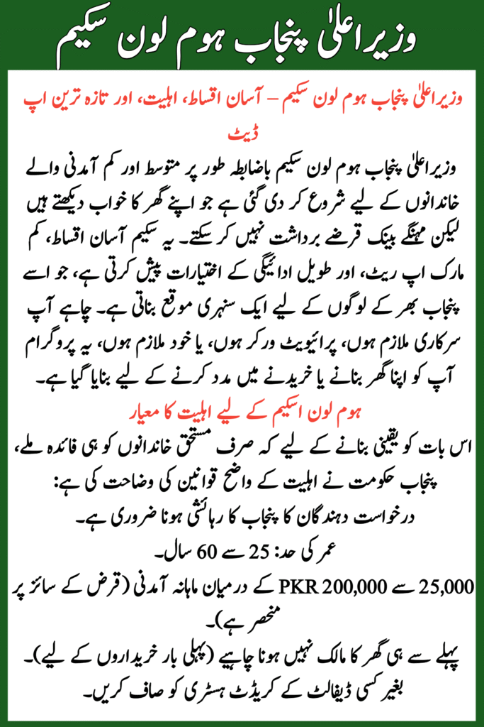 Punjab Home Loan Scheme