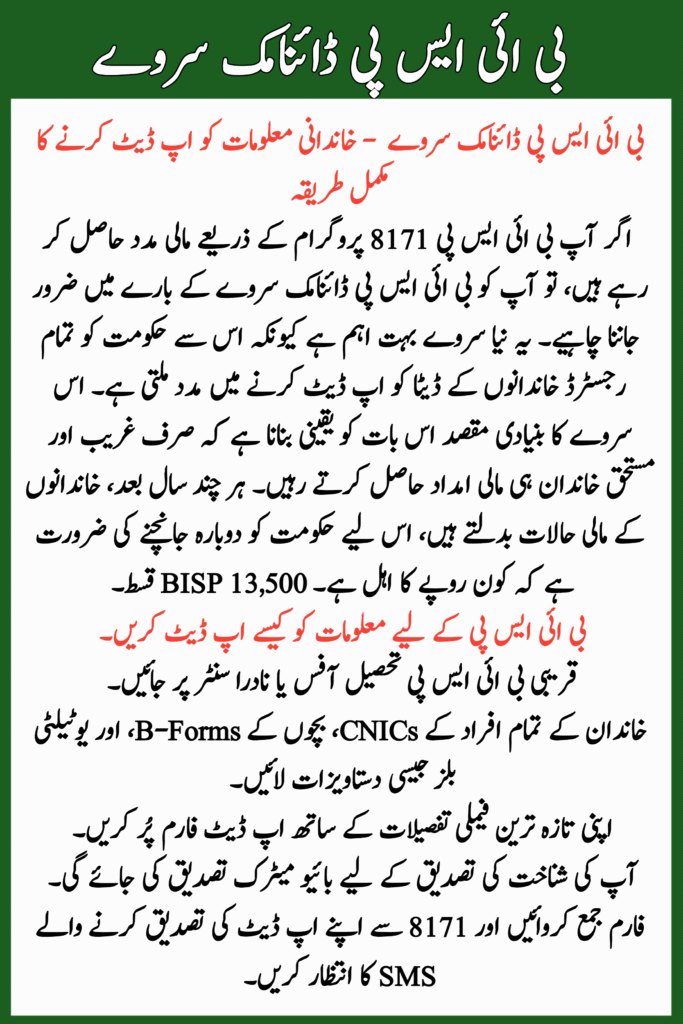 BISP Dynamic Survey