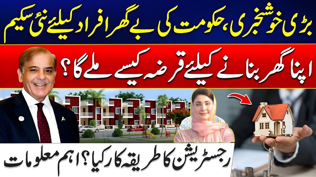Home Loan Scheme